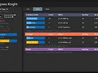 Progress Knight Idle Game